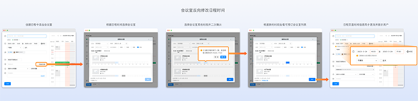 会议室选择器