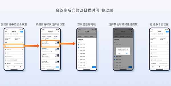 查看会议室忙闲状态