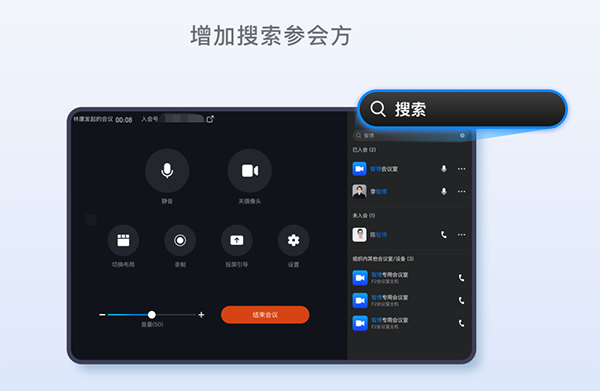 邀请参会人