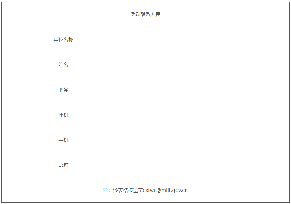 工业和信息化部办公厅关于开展数字化赋能、科技成果赋智、质量标准品牌赋值中小企业全国行活动的通知