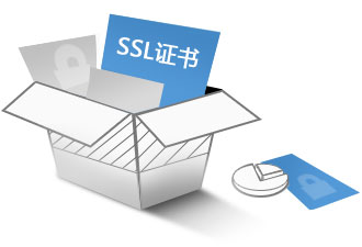 SSL协议