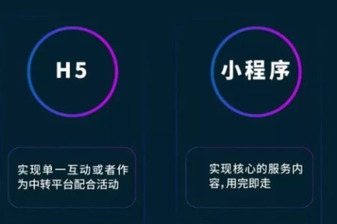h5开发和小程序开发的区别