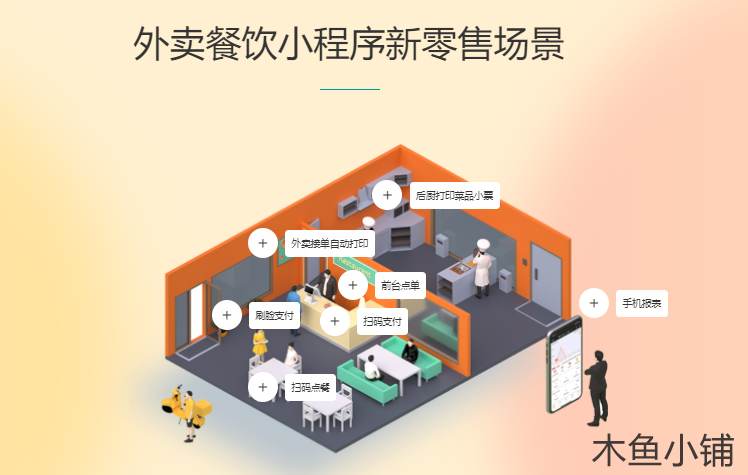 餐饮小程序