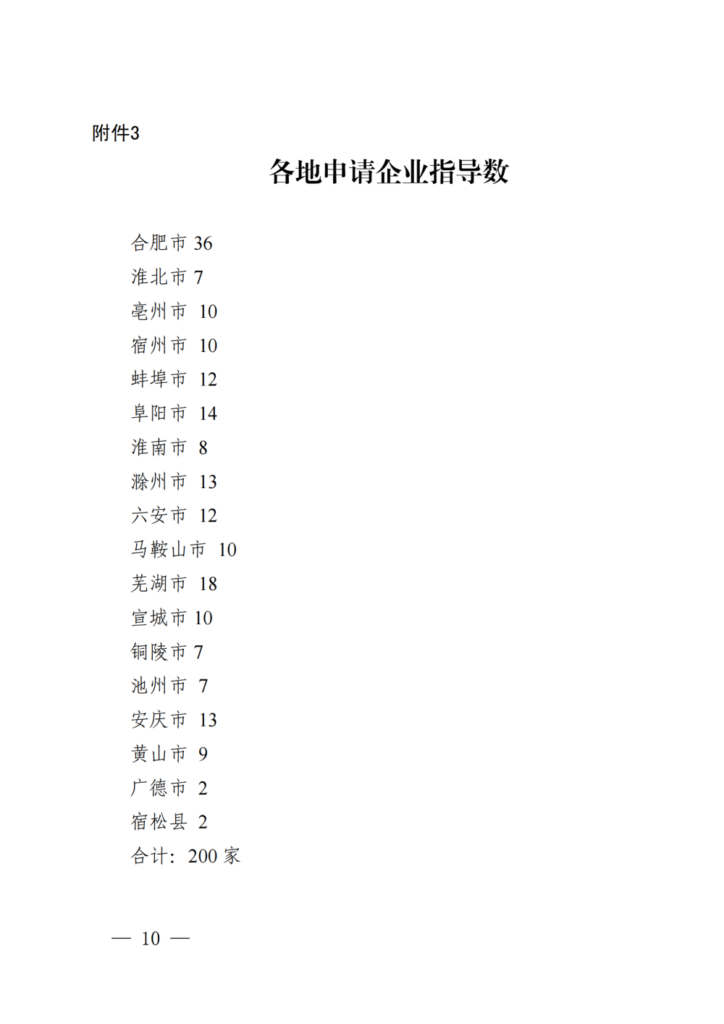 申请表6