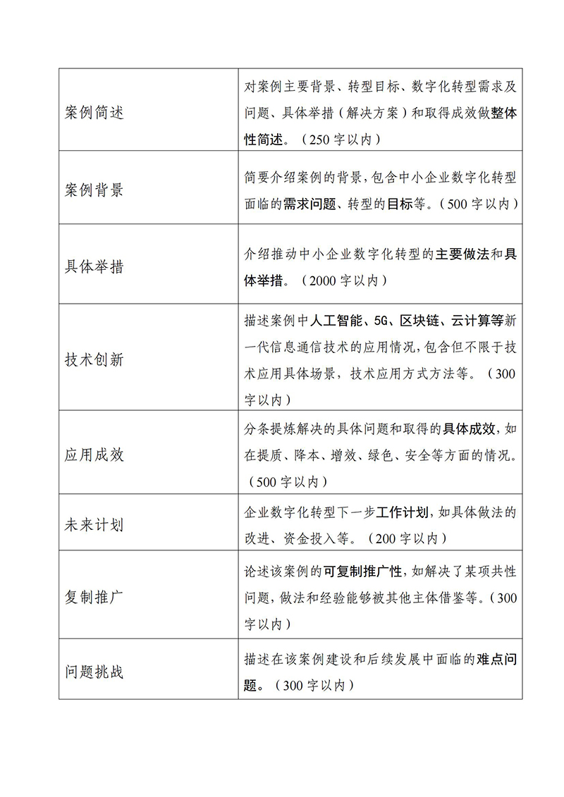 表11