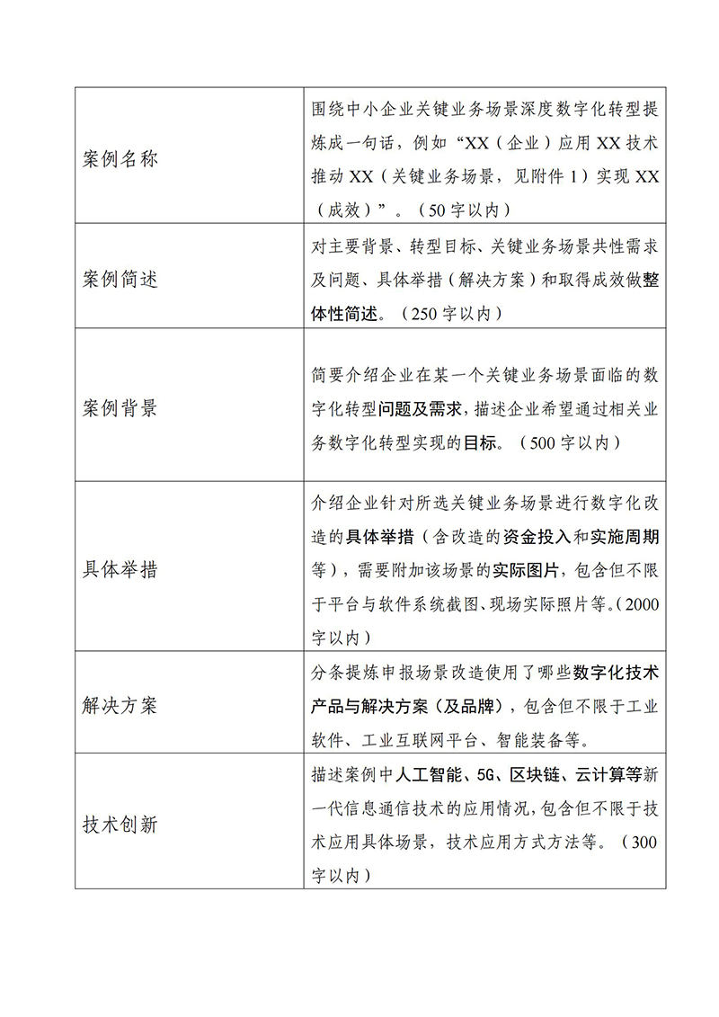 表3