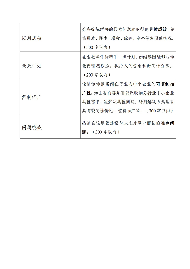 表4