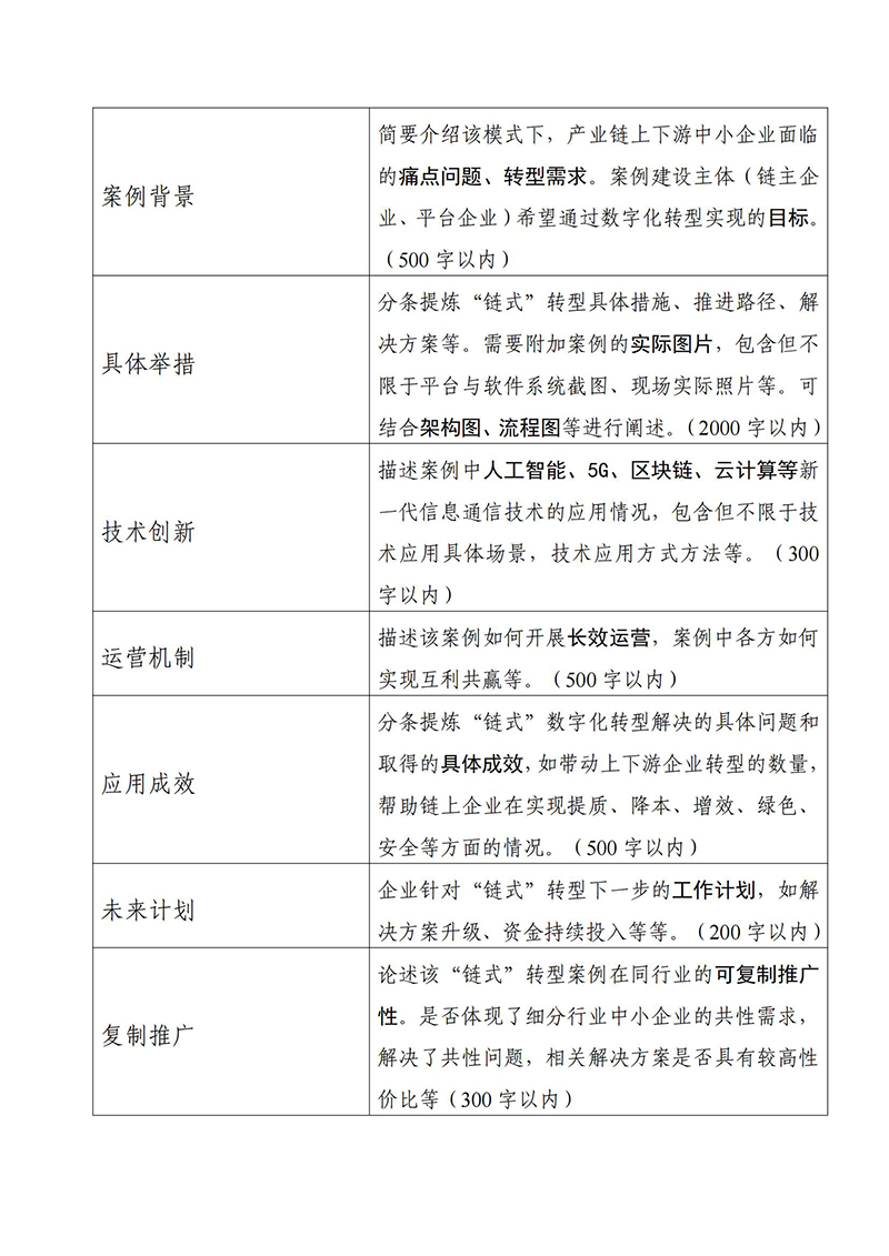 表6