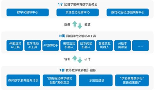 安徽本土品牌阿尔法蛋，从中国声谷走出