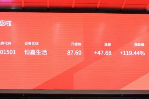 合肥恒鑫生活科技股份有限公司正式登陆深交所创业板
