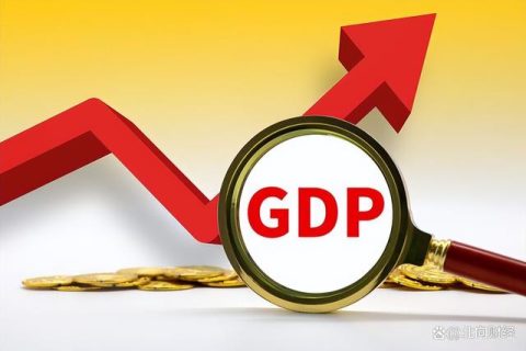 GDP