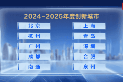 合肥市成功上榜“2024-2025年度创新城市”十强
