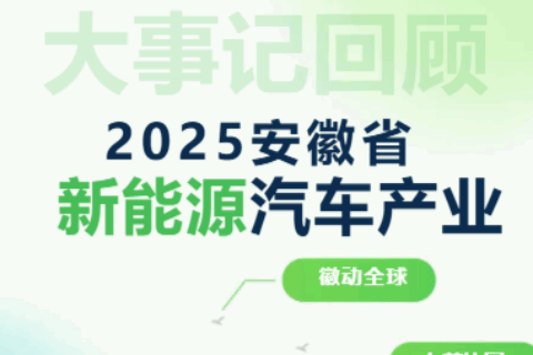 三项“冠军”！2025年安徽省新能源汽车产业大事记回顾