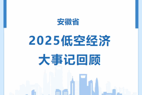 融合·突破·赋能！安徽省2025低空经济大事记