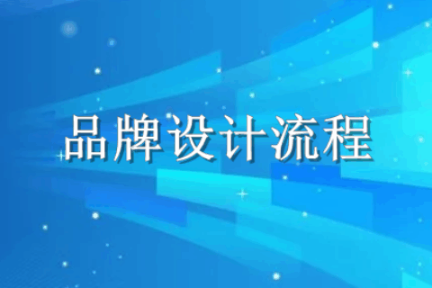 品牌设计流程