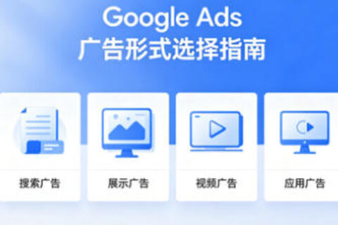 Google Ads广告形式