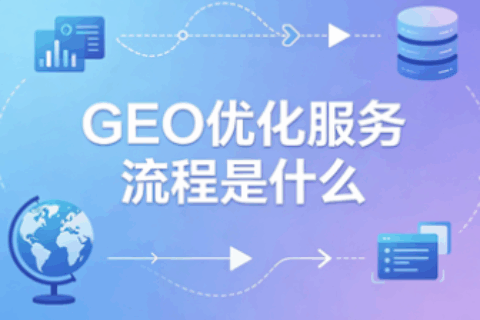 GEO优化流程