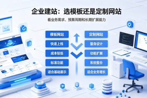 企业建站