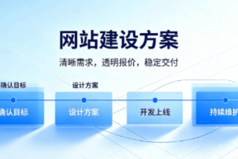 网站开发公司
